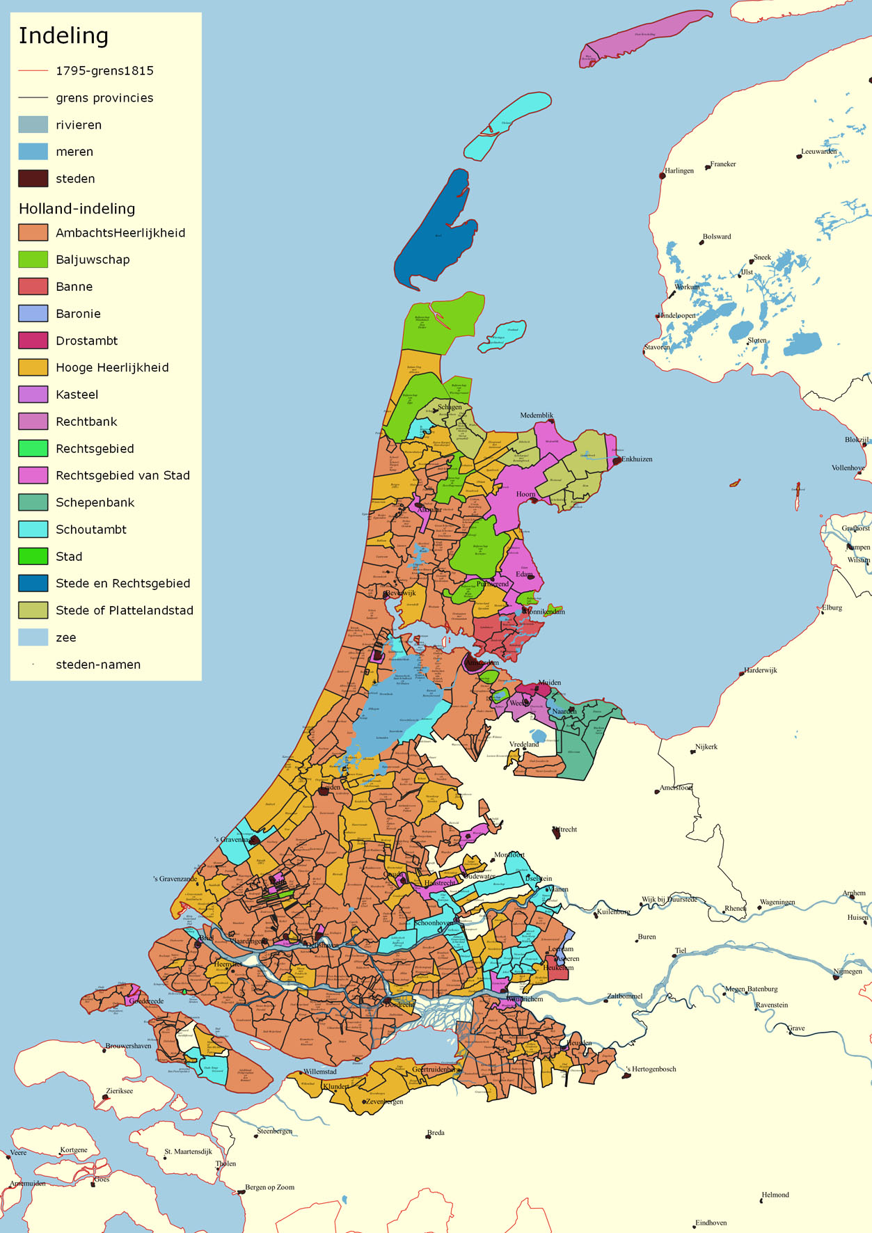 Holland indeling web